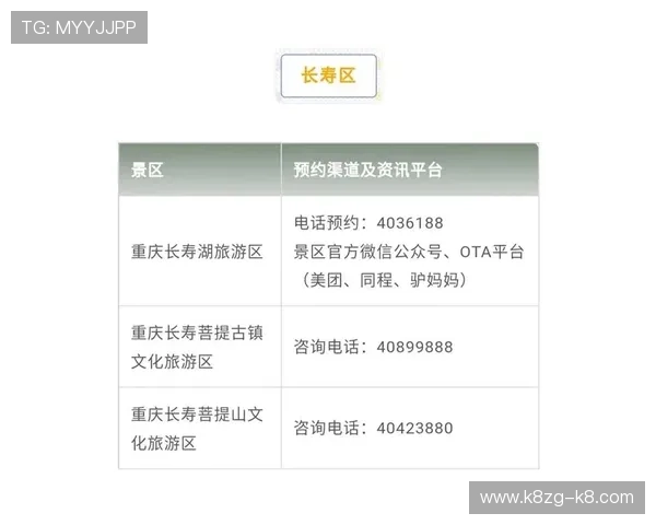 凯发手机官网旗舰店电话查询渠道推荐，确保您第一时间获得官方帮助