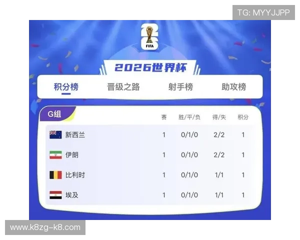 新西兰与伊朗世界杯比赛比分实时追踪，比赛过程全程解读
